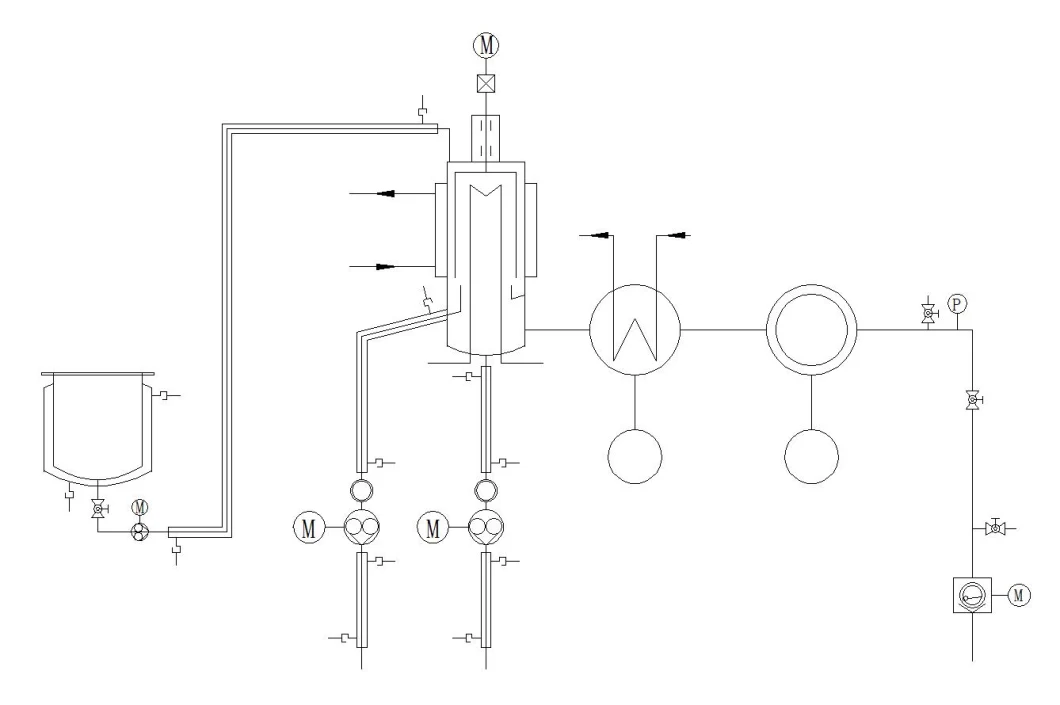 Stainless Steel Molecular Wiped Film Distillation